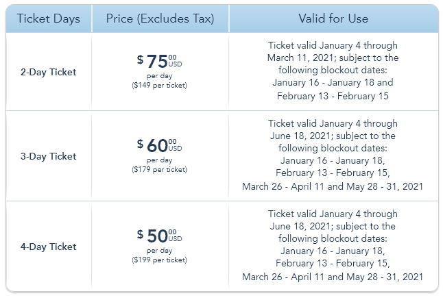 Discovery Ticket options